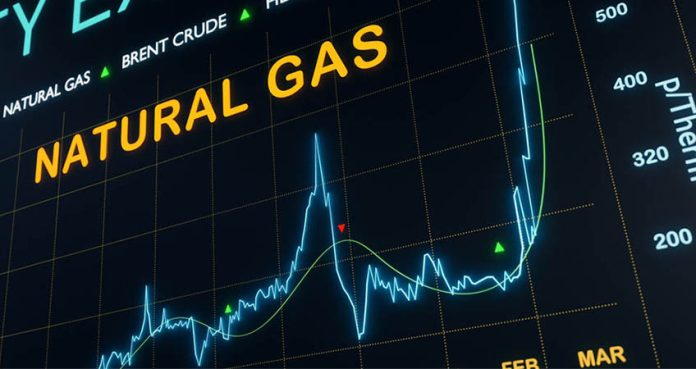 Inflationen driver upp konsumentpriserna