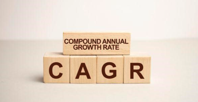 CAGR